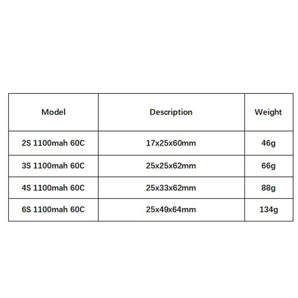 GNB 1100mAh 2S 3S 4S 6S 60C/12 - Drone Racing Battery ulasan dan harga